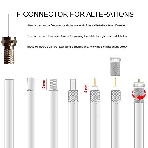 1STec COAX TV CABLES