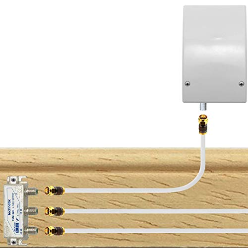 LINK CABLES