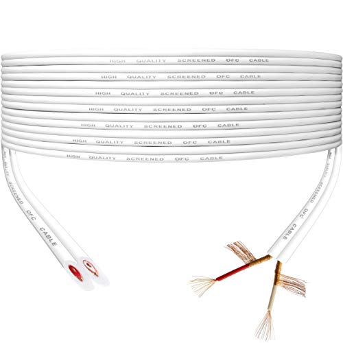 Audio Video Wires
