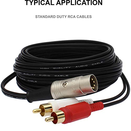 Audio Video Wires