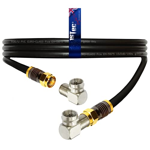 Right Angled F-Cable