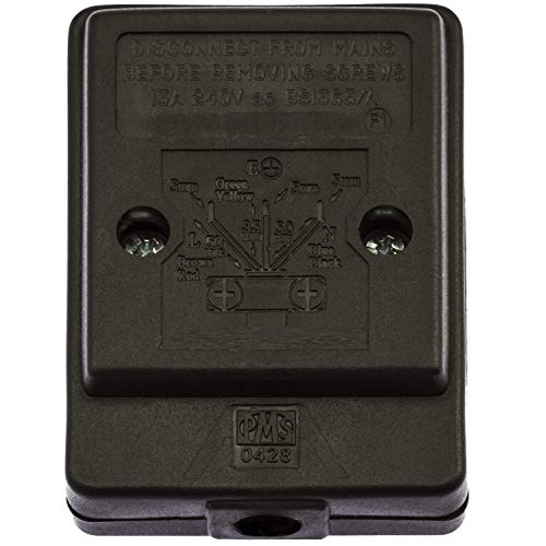Trailing Sockets