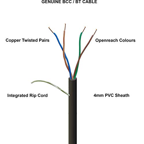 BT CW1308 CABLE