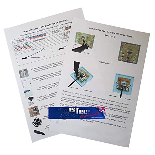 BT CW1308 CABLE