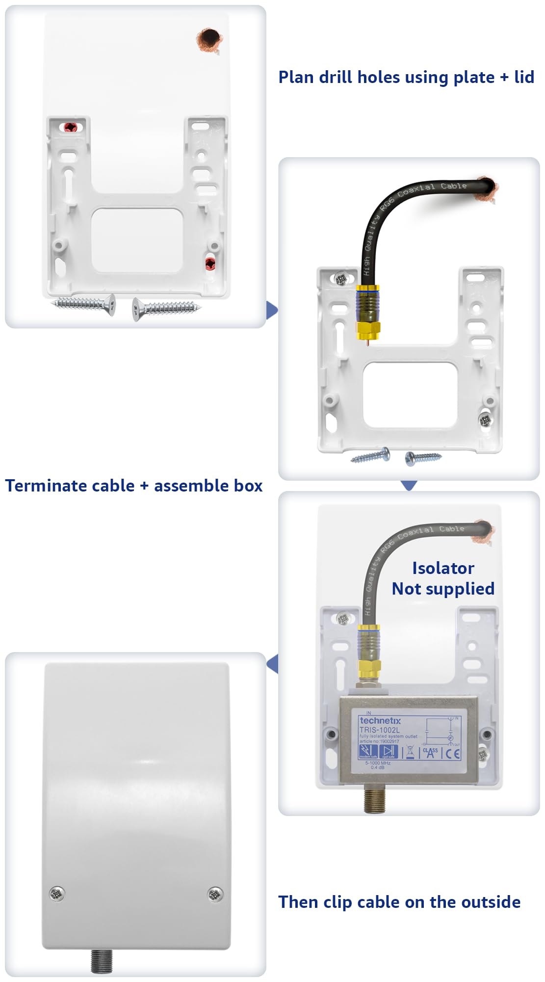 1STec 2 Pack White Internal Virgin Media Wall Box Housing for 2-Way Splitter Outlet or Isolators suitable for use on TiVo V6 Digital TV as used by Super Fast Superhub Broadband Cable Modems (2 Indoor)