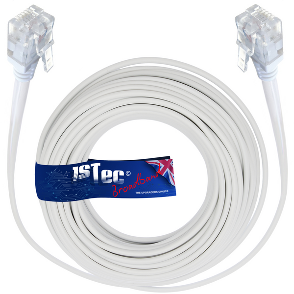 Broadband Extensions