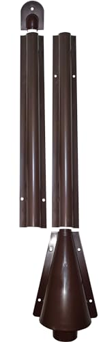 External Cable Riser Capping Guard