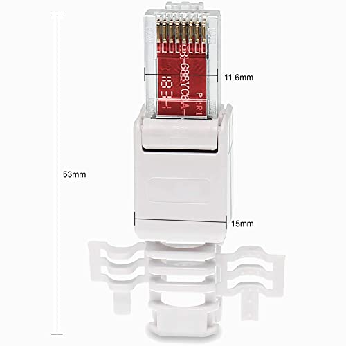 RJ45 Connectors