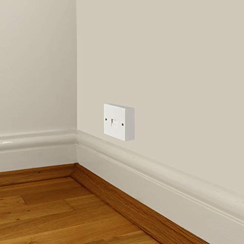 Telephone Sockets (2/3a Extension Socket)