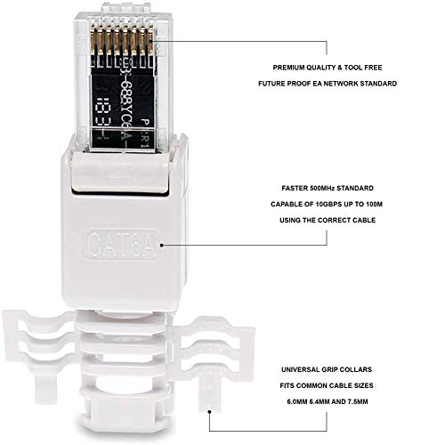 RJ45 Connectors