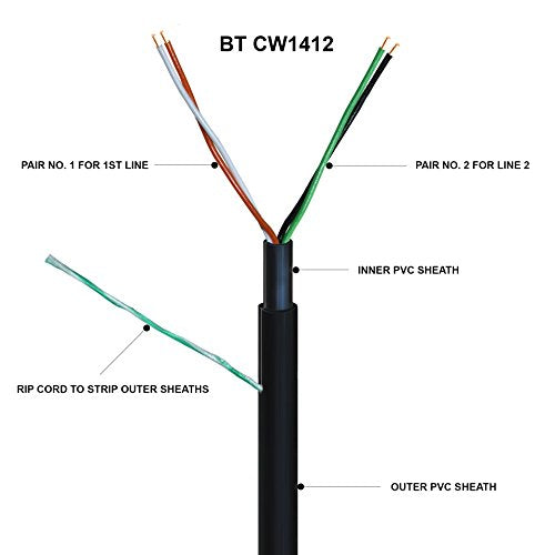 15m Genuine BT CW1412 2 Pair Black Down Lead Telephone Cable by 1STec. Supplied with Cable Clips + IDC Insertion Tool + Cable Grommets + Gel Crimps and Full Colour Instructions (15 Metre)