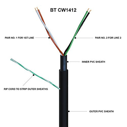 15m Genuine BT CW1412 2 Pair Black Down Lead Telephone Cable by 1STec. Supplied with Cable Clips + IDC Insertion Tool + Cable Grommets + Gel Crimps and Full Colour Instructions (15 Metre)