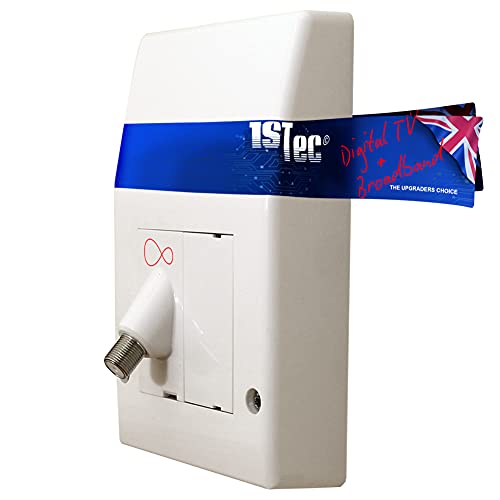 1STec Wall Box