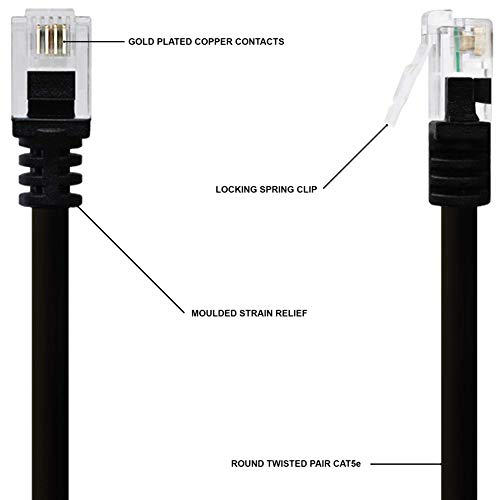 BT INFINITY EXTENSIONS