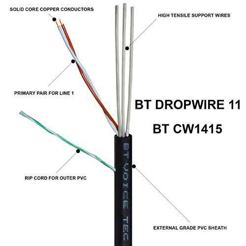 1STec BT CW1411 DROPWIRE