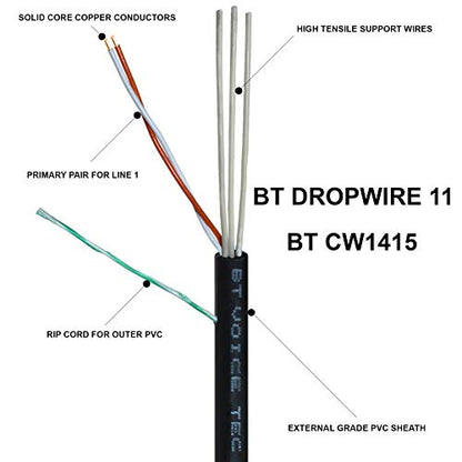 1STec BT CW1411 DROPWIRE