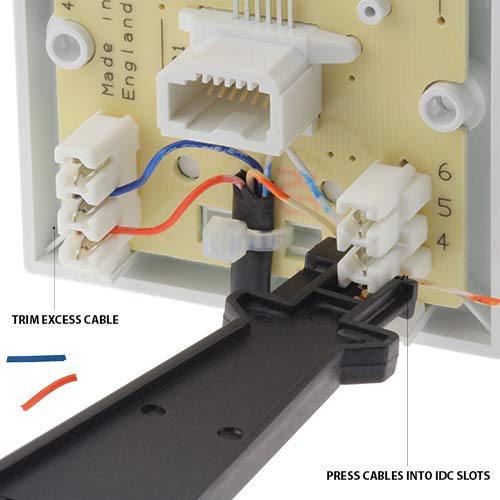 Telephone Sockets (2/3a Extension Socket)