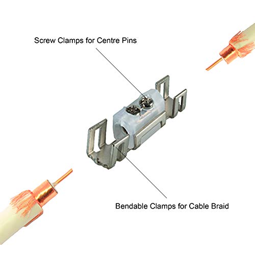 Digital TV Couplers