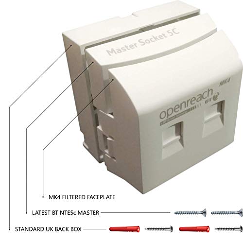 BT Openreach MK4 + Back Box