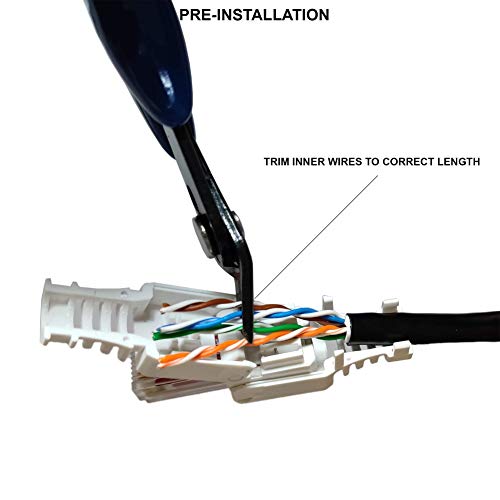 RJ45 Connectors