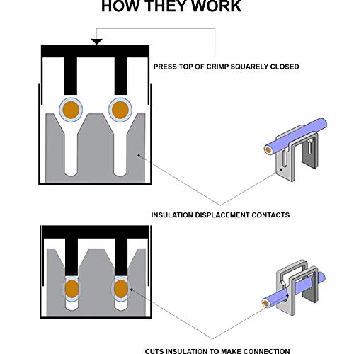 1STec GEL CRIMPS