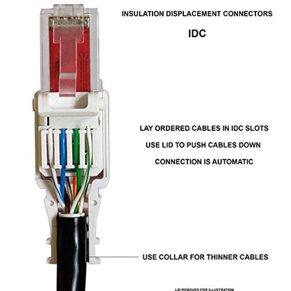 RJ45 Connectors