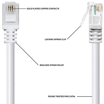 BT INFINITY EXTENSIONS