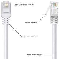 BT INFINITY EXTENSIONS