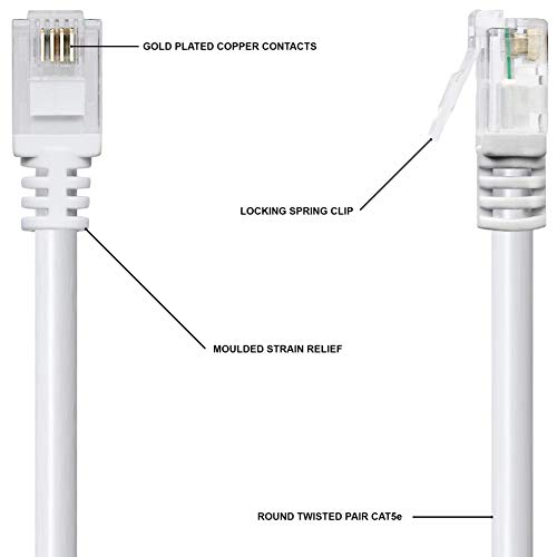 BT INFINITY EXTENSIONS