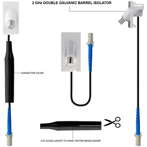 1STec Latest Model Isolated Genuine Virgin Media White Internal use Wall Box Outlet Socket with Euro Module Angled F-Connector Isolator for TiVo Digital TV or Superhub Broadband Modem Indoor Feed