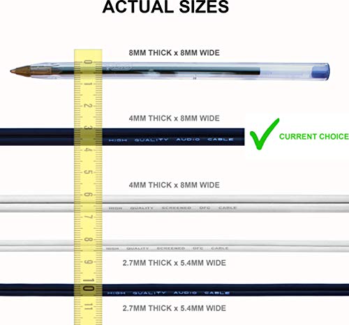 Thick 2-2 CABLES