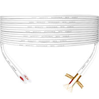 Audio Video Wires
