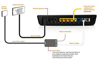 BT INFINITY EXTENSIONS