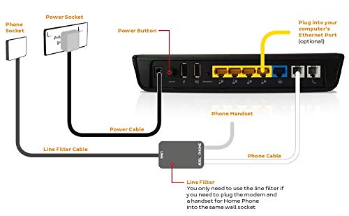 BT INFINITY EXTENSIONS