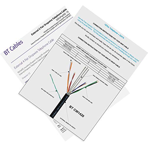 1STec BT CW1411 DROPWIRE