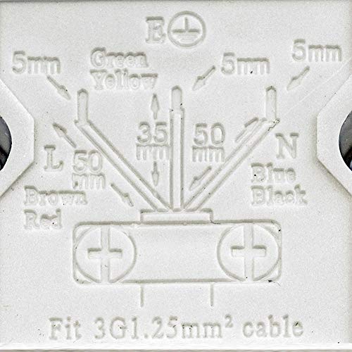 Trailing Sockets