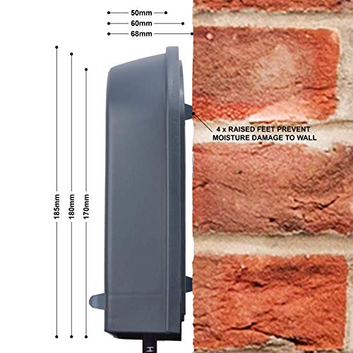 1STec Large External Virgin Media Big Junction Box for Housing Telephone TV Superhub Modem Leads Electrical Connections on External Wall Joining 2/3 Way F-Connector Splitters to Main Outside Drop Wire