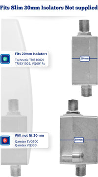 1STec 2 Pack White Internal Virgin Media Wall Box Housing for 2-Way Splitter Outlet or Isolators suitable for use on TiVo V6 Digital TV as used by Super Fast Superhub Broadband Cable Modems (2 Indoor)