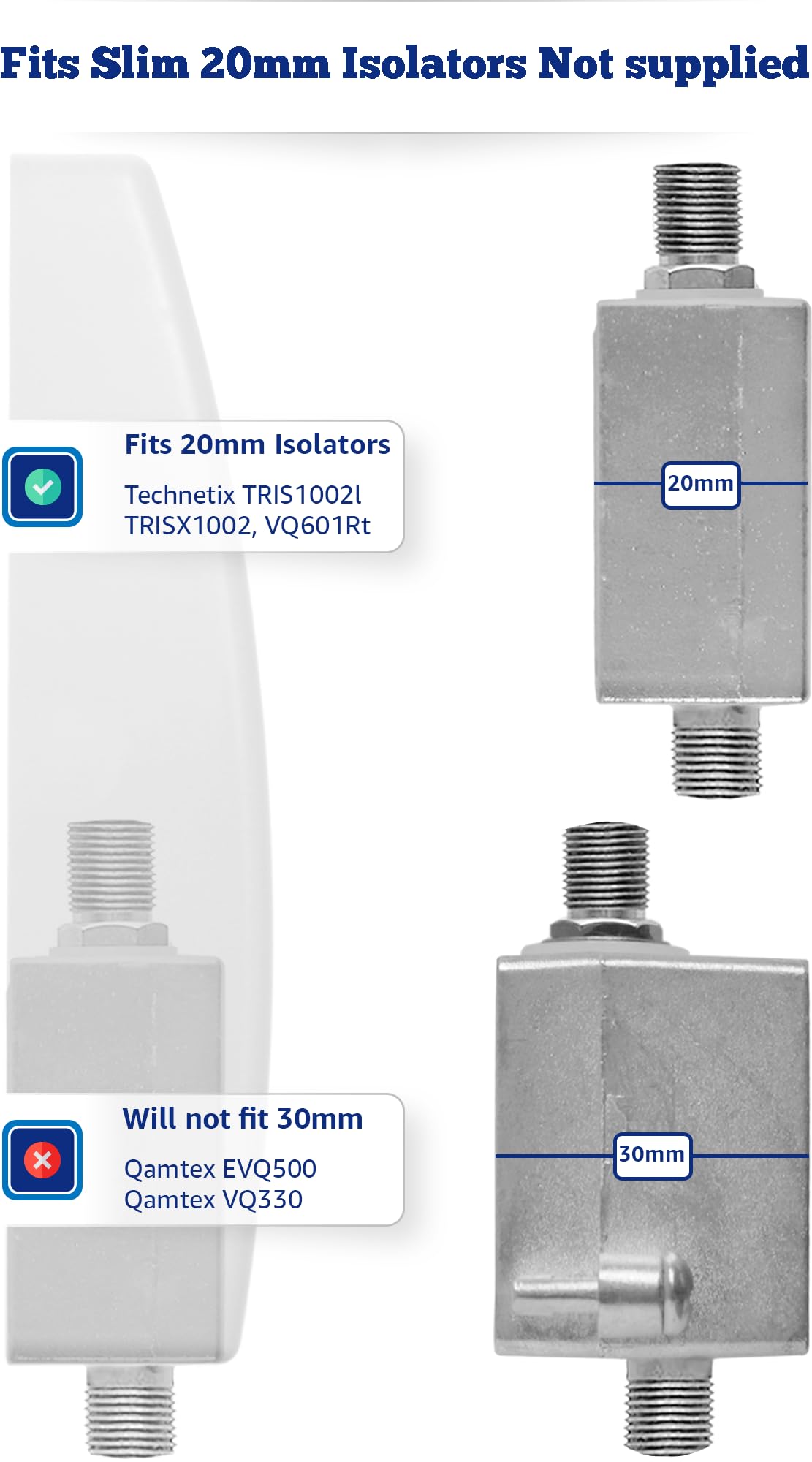 1STec 2 Pack White Internal Virgin Media Wall Box Housing for 2-Way Splitter Outlet or Isolators suitable for use on TiVo V6 Digital TV as used by Super Fast Superhub Broadband Cable Modems (2 Indoor)