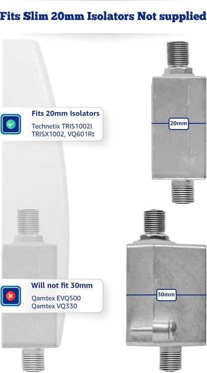 1STec 2 Pack White Internal Virgin Media Wall Box Housing for 2-Way Splitter Outlet or Isolators suitable for use on TiVo V6 Digital TV as used by Super Fast Superhub Broadband Cable Modems (2 Indoor)
