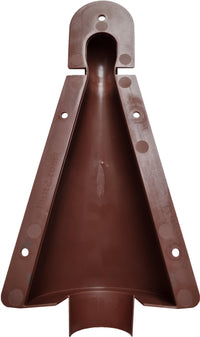 External Cable Riser Capping Guard