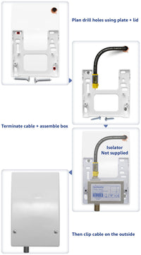1STec 2 Pack White Internal Virgin Media Wall Box Housing for 2-Way Splitter Outlet or Isolators suitable for use on TiVo V6 Digital TV as used by Super Fast Superhub Broadband Cable Modems (2 Indoor)
