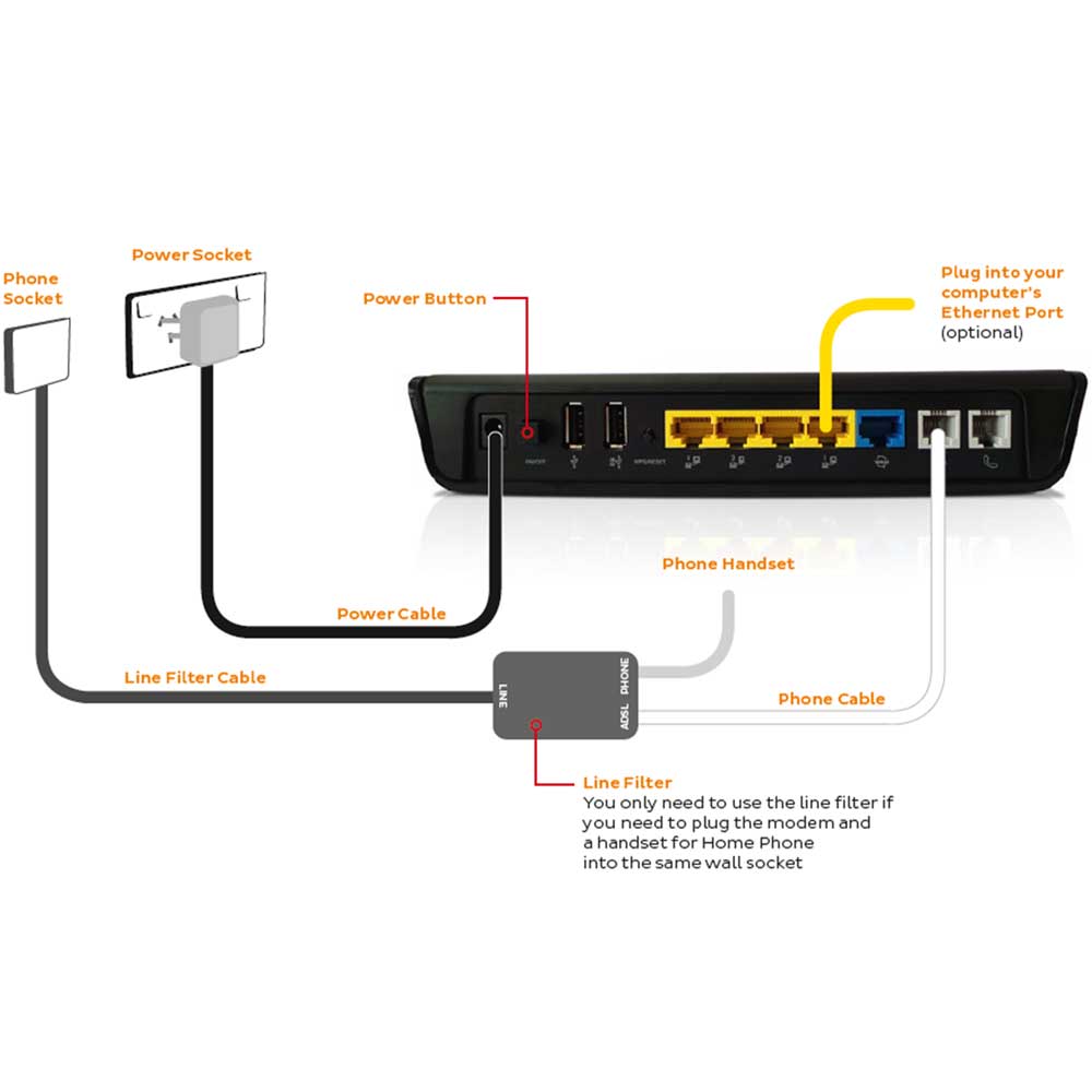 BT INFINITY EXTENSIONS