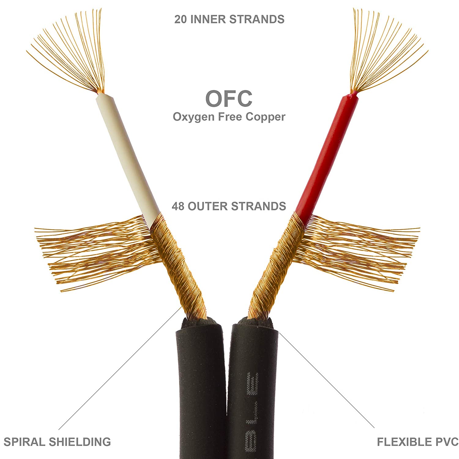 1STec 2 x 6.3mm J-J - 2 x RCA