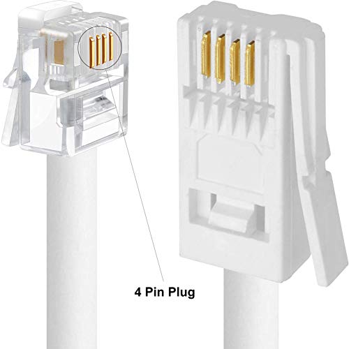 BASESTATION CABLES