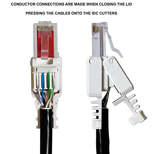 RJ45 Connectors