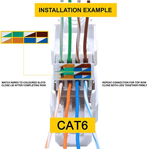 RJ45 Connectors