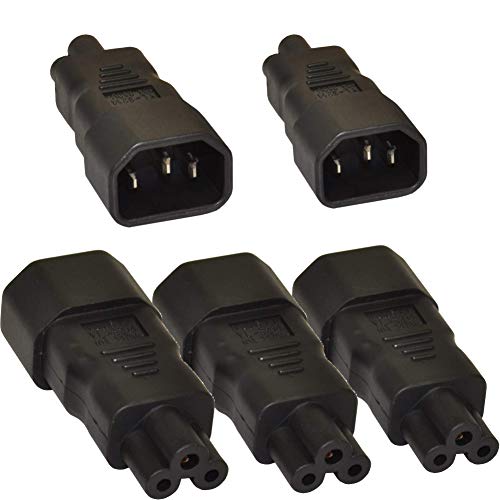 IEC Adaptors