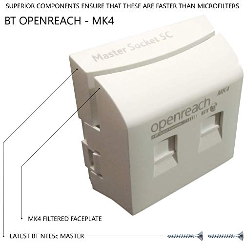 Genuine BT Openreach NTE5C MK2 + MK4 Master Without a Back Box