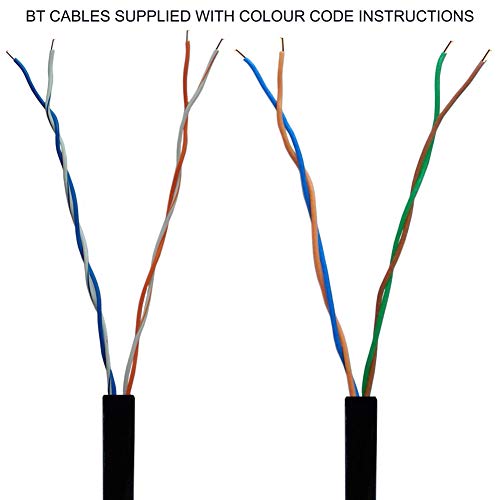 PREWIRED BT KITS